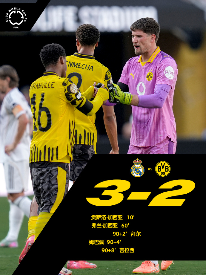 欧超杯赛程吃紧，皇家马德里国际比赛日单刀错失，话题不断，数据趋势出现新变化的简单介绍