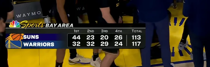 NBA总决赛赛程吃紧；武汉三镇加时末段主帅复盘；引发热议；控场能力受关注的简单介绍